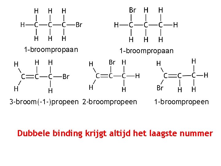 1 -broompropaan 3 -broom(-1 -)propeen 2 -broompropeen 1 -broompropeen Dubbele binding krijgt altijd het