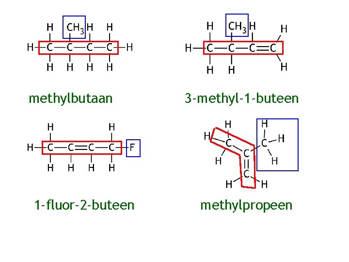 methylbutaan 1 -fluor-2 -buteen 3 -methyl-1 -buteen methylpropeen 