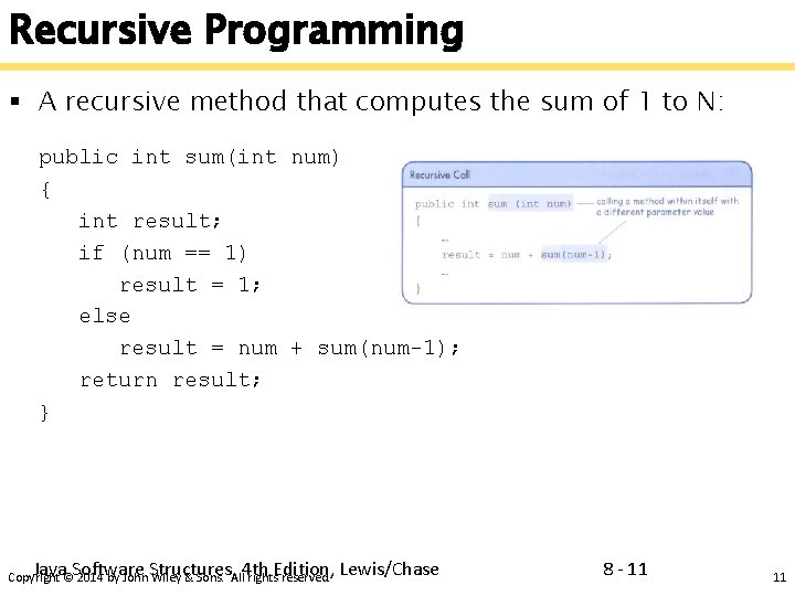 Recursive Programming § A recursive method that computes the sum of 1 to N: