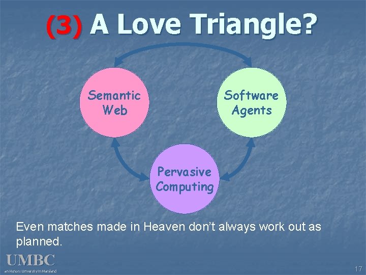(3) A Love Triangle? Semantic Web Software Agents Pervasive Computing Even matches made in