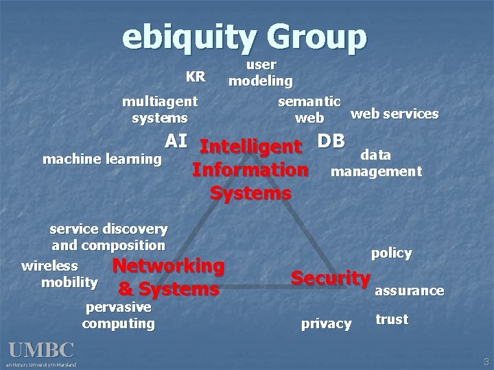 ebiquity Group KR multiagent systems user modeling semantic web services web AI Intelligent DB
