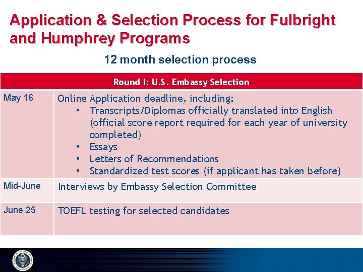 Application & Selection Process for Fulbright and Humphrey Programs 12 month selection process Round