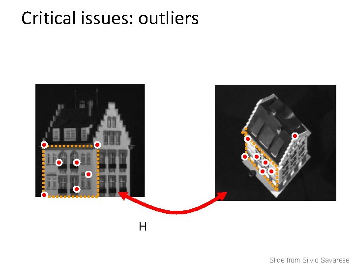 Critical issues: outliers H Slide from Silvio Savarese 