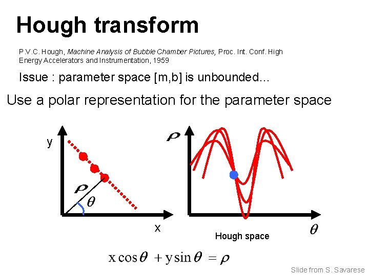 Hough transform P. V. C. Hough, Machine Analysis of Bubble Chamber Pictures, Proc. Int.