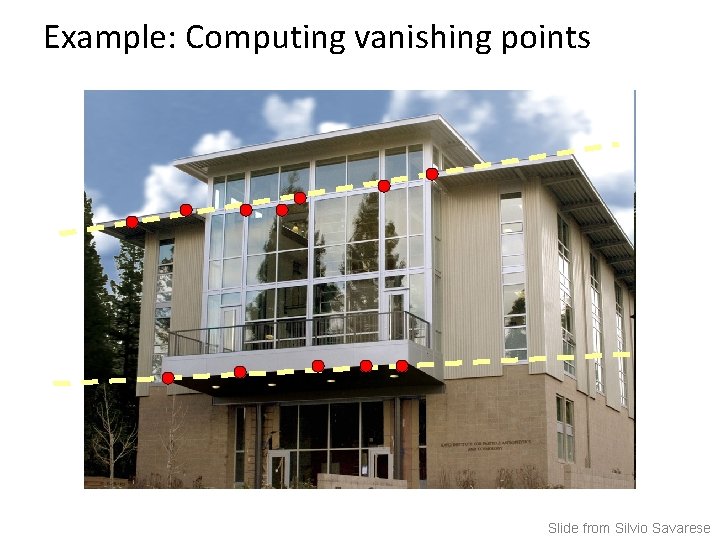 Example: Computing vanishing points Slide from Silvio Savarese 