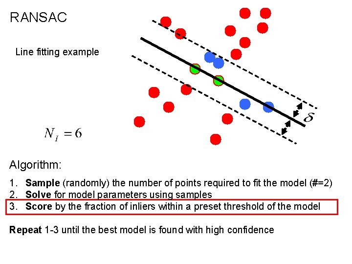 RANSAC Line fitting example Algorithm: 1. Sample (randomly) the number of points required to