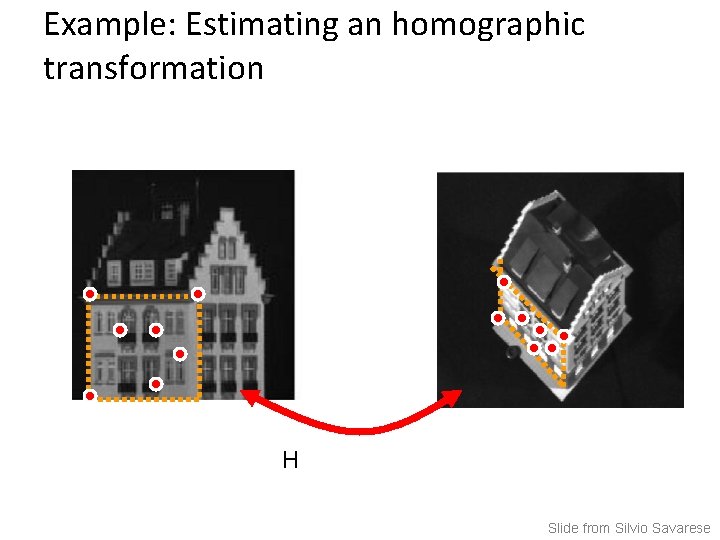 Example: Estimating an homographic transformation H Slide from Silvio Savarese 