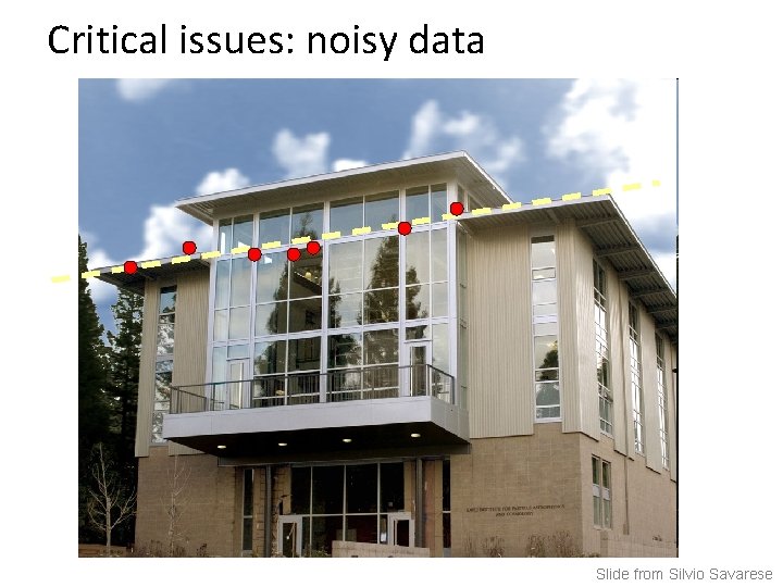 Critical issues: noisy data Slide from Silvio Savarese 