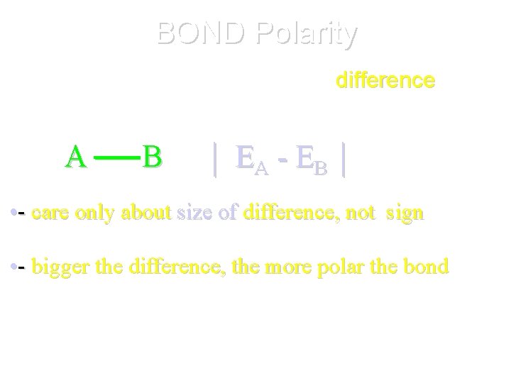 BOND Polarity • Depends on electronegativity difference between two atoms in bond A B
