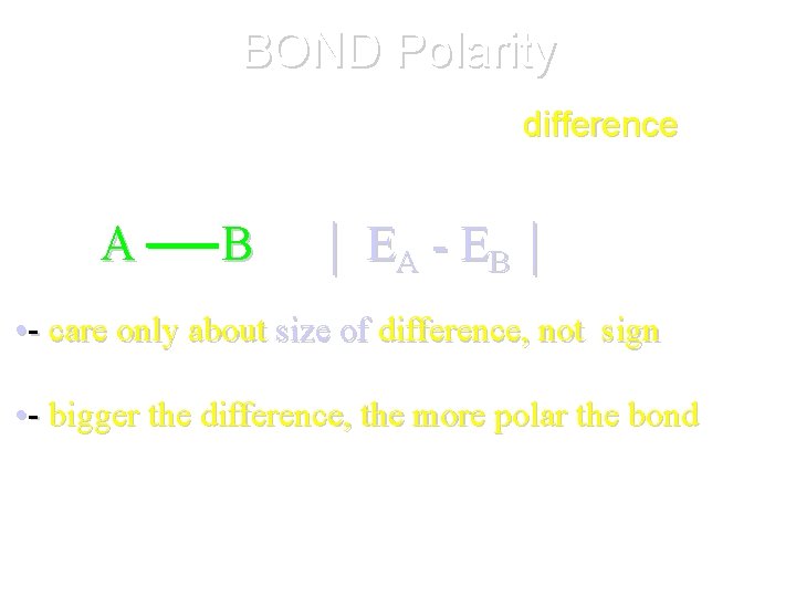 BOND Polarity • Depends on electronegativity difference between two atoms in bond A B BOND Polarity • Depends on electronegativity difference between two atoms in bond A B