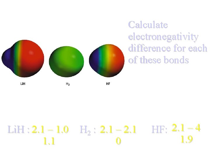 Calculate electronegativity difference for each of these bonds Li. H : 2. 1 –