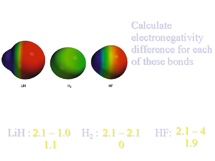Calculate electronegativity difference for each of these bonds Li. H : 2. 1 – Calculate electronegativity difference for each of these bonds Li. H : 2. 1 –
