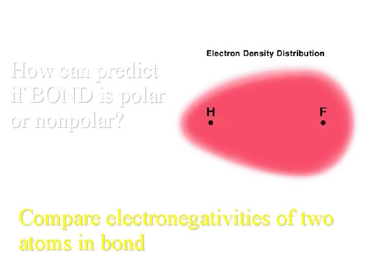 How can predict if BOND is polar or nonpolar? Compare electronegativities of two atoms