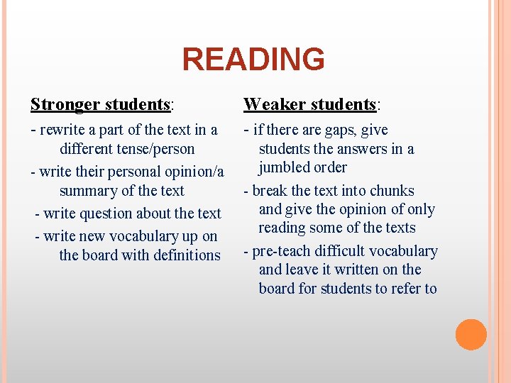 READING Stronger students: Weaker students: - rewrite a part of the text in a