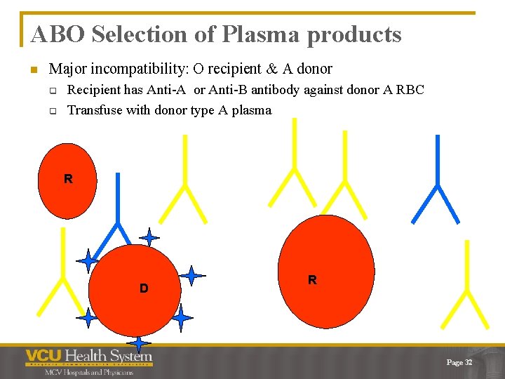 ABO Selection of Plasma products n Major incompatibility: O recipient & A donor q