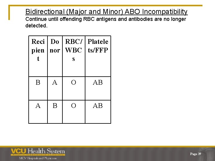 Bidirectional (Major and Minor) ABO Incompatibility Continue until offending RBC antigens and antibodies are