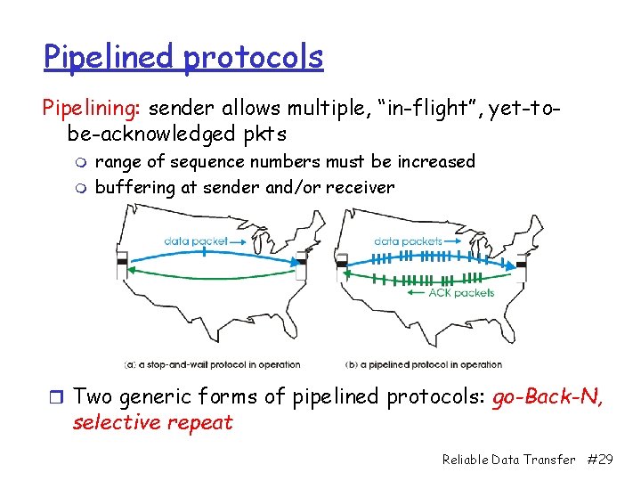 Pipelined protocols Pipelining: sender allows multiple, “in-flight”, yet-tobe-acknowledged pkts m m range of sequence