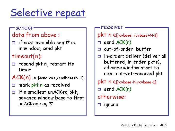 Selective repeat sender data from above : receiver pkt n є[rcvbase, rcvbase+N-1] r if