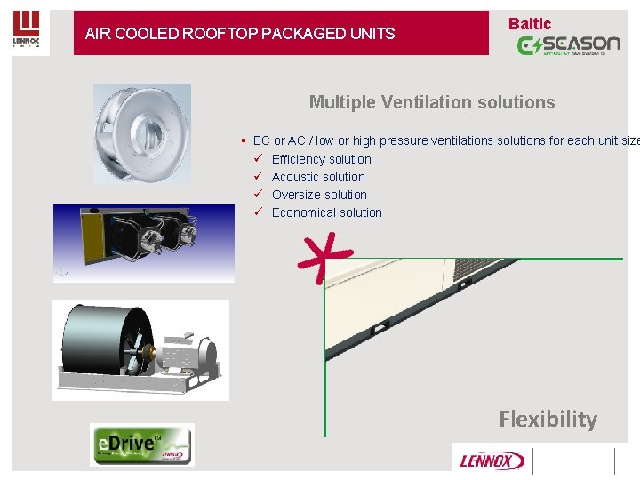 AIR COOLED ROOFTOP PACKAGED UNITS Baltic Multiple Ventilation solutions § EC or AC / AIR COOLED ROOFTOP PACKAGED UNITS Baltic Multiple Ventilation solutions § EC or AC /