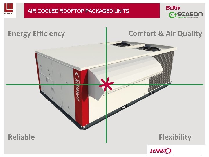 AIR COOLED ROOFTOP PACKAGED UNITS Energy Efficiency Reliable Baltic Comfort & Air Quality Flexibility AIR COOLED ROOFTOP PACKAGED UNITS Energy Efficiency Reliable Baltic Comfort & Air Quality Flexibility