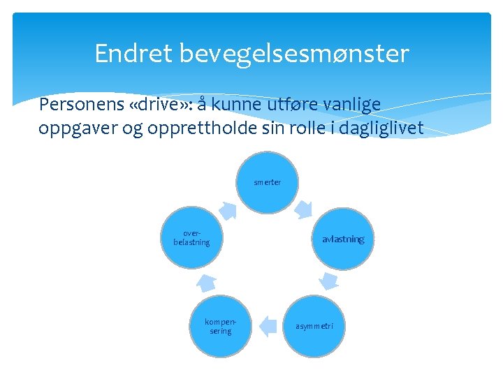 Endret bevegelsesmønster Personens «drive» : å kunne utføre vanlige oppgaver og opprettholde sin rolle