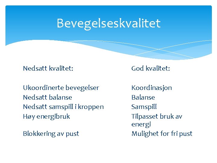 Bevegelseskvalitet Nedsatt kvalitet: God kvalitet: Ukoordinerte bevegelser Nedsatt balanse Nedsatt samspill i kroppen Høy