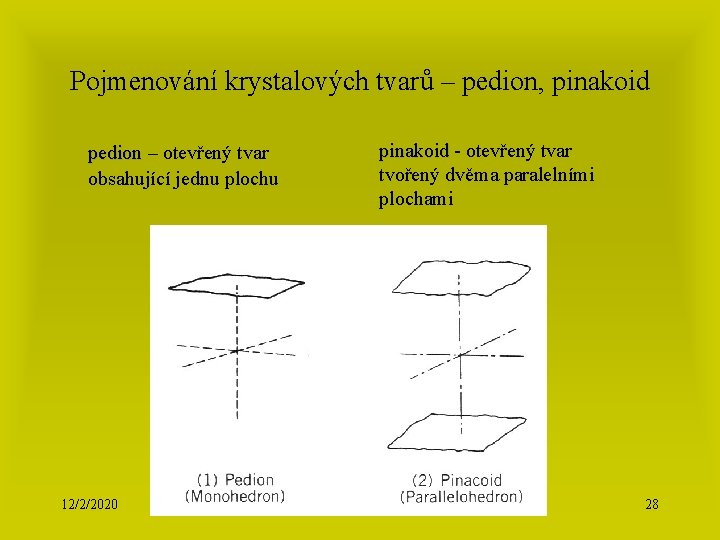 Pojmenování krystalových tvarů – pedion, pinakoid pedion – otevřený tvar pedion obsahující jednu plochu