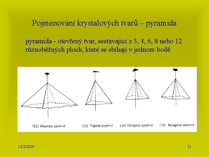 Pojmenování krystalových tvarů – pyramida - otevřený tvar, sestávající z 3, 4, 6, 8