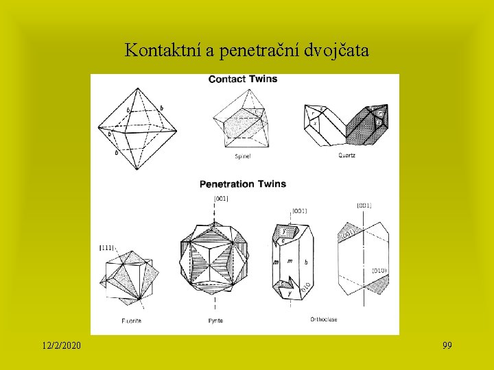 Kontaktní a penetrační dvojčata 12/2/2020 99 