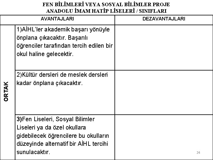 FEN BİLİMLERİ VEYA SOSYAL BİLİMLER PROJE ANADOLU İMAM HATİP LİSELERİ / SINIFLARI AVANTAJLARI DEZAVANTAJLARI