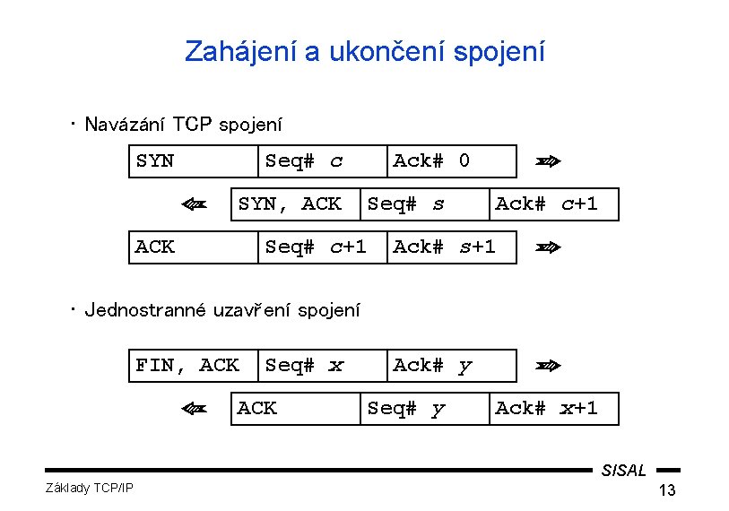 Zahájení a ukončení spojení • Navázání TCP spojení SYN Seq# c SYN, ACK Ack#