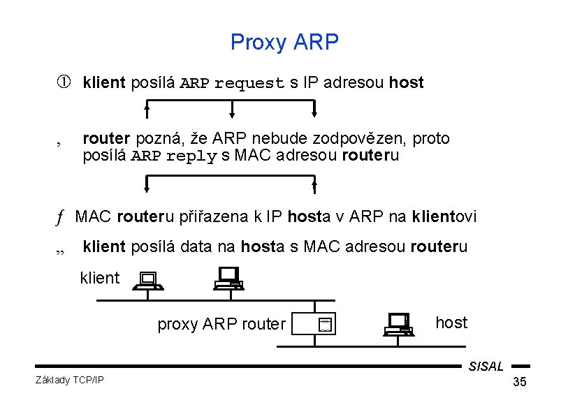 Proxy ARP klient posílá ARP request s IP adresou host ‚ router pozná, že