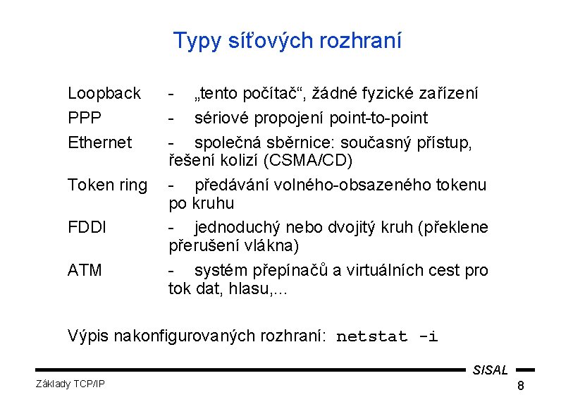 Typy síťových rozhraní Loopback PPP Ethernet Token ring FDDI ATM - „tento počítač“, žádné