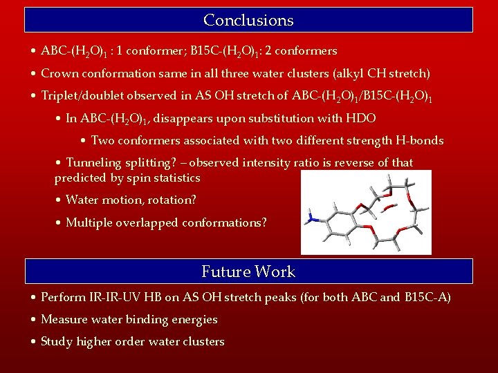 Conclusions • ABC-(H 2 O)1 : 1 conformer; B 15 C-(H 2 O)1: 2