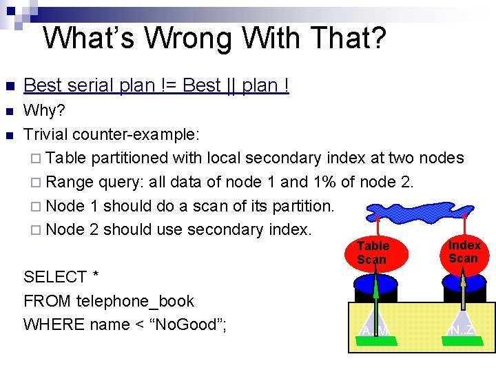 What’s Wrong With That? n Best serial plan != Best || plan ! n