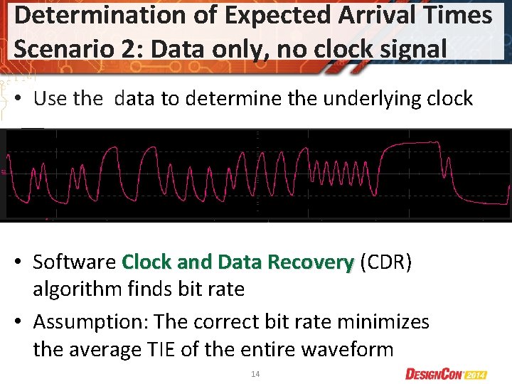 Determination of Expected Arrival Times Scenario 2: Data only, no clock signal • Use