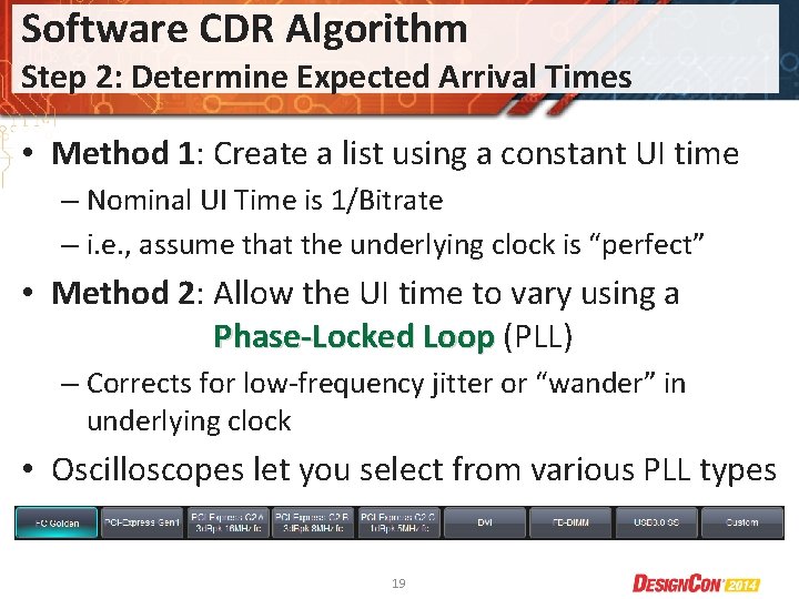 Software CDR Algorithm Step 2: Determine Expected Arrival Times • Method 1: Create a