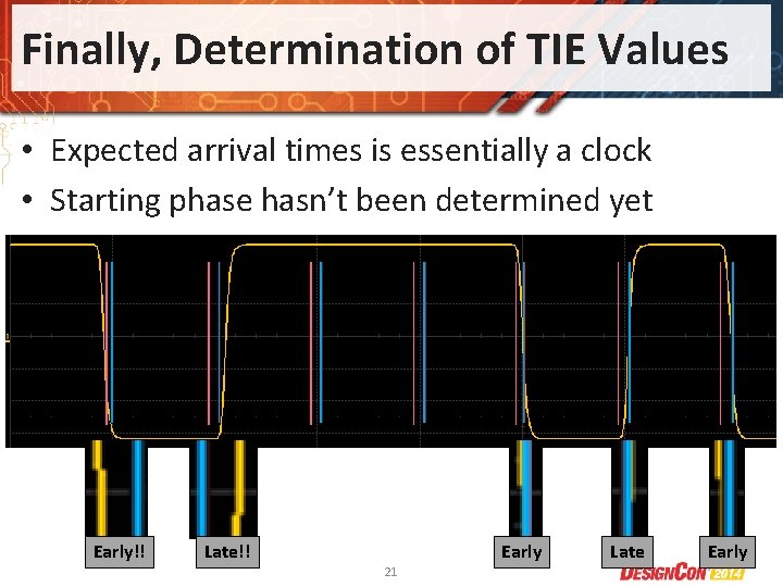 Finally, Determination of TIE Values • Expected arrival times is essentially a clock •