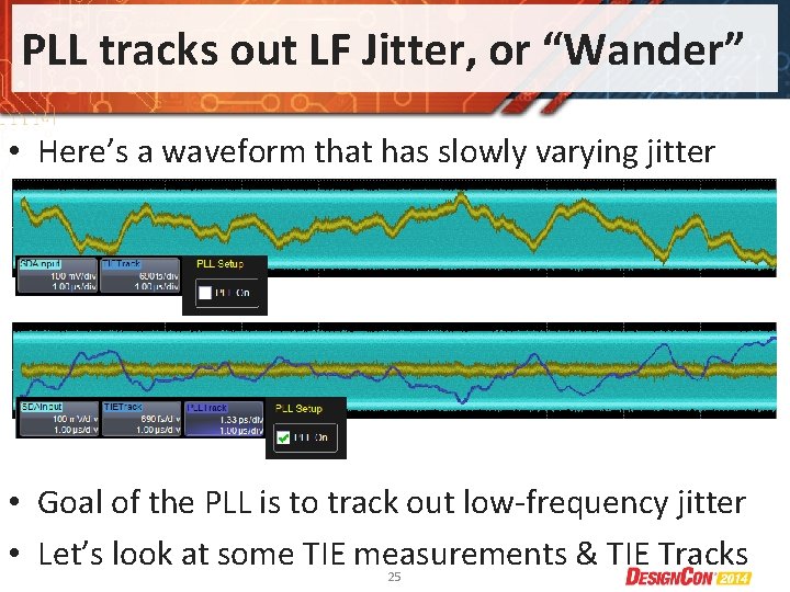 PLL tracks out LF Jitter, or “Wander” • Here’s a waveform that has slowly