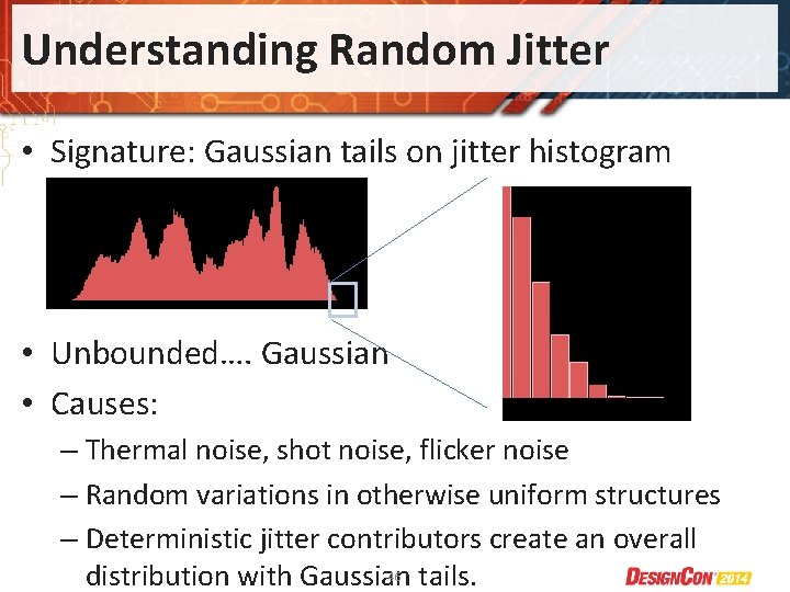 Understanding Random Jitter • Signature: Gaussian tails on jitter histogram • Unbounded…. Gaussian •