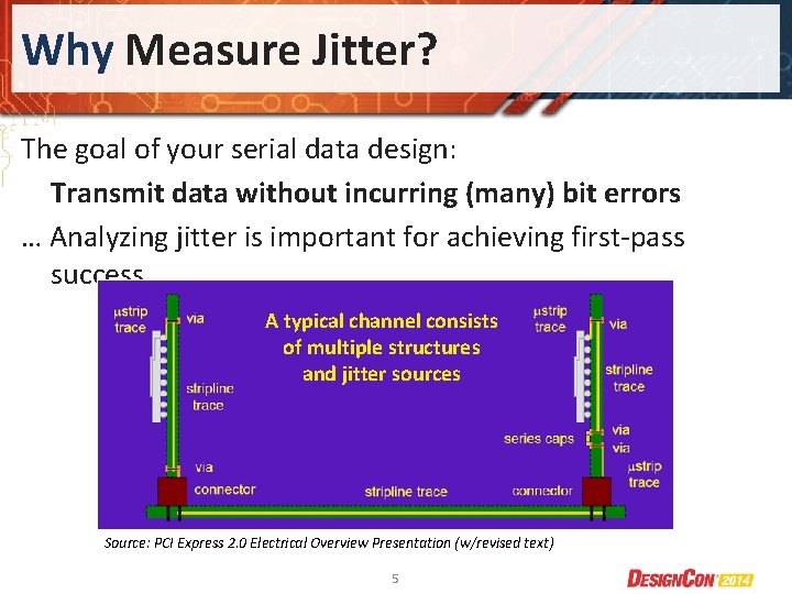 Why Measure Jitter? The goal of your serial data design: Transmit data without incurring