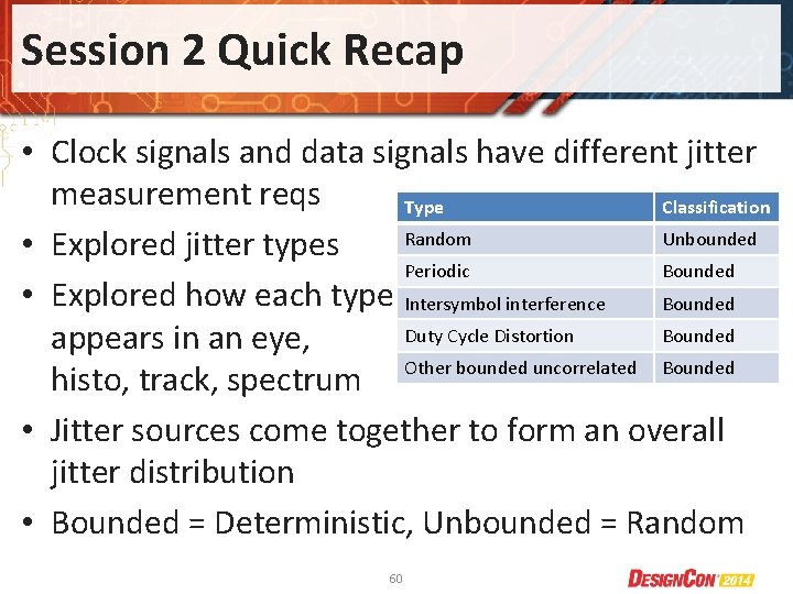 Session 2 Quick Recap • Clock signals and data signals have different jitter measurement