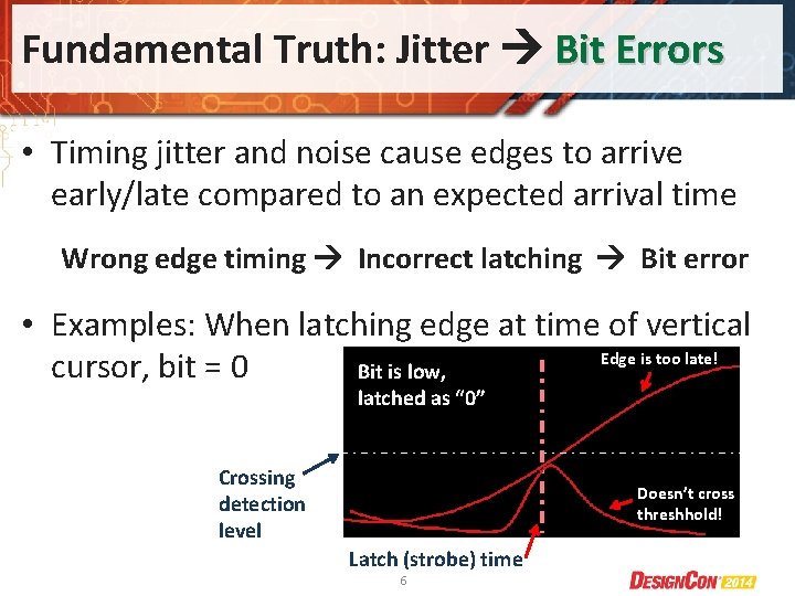 Fundamental Truth: Jitter Bit Errors • Timing jitter and noise cause edges to arrive