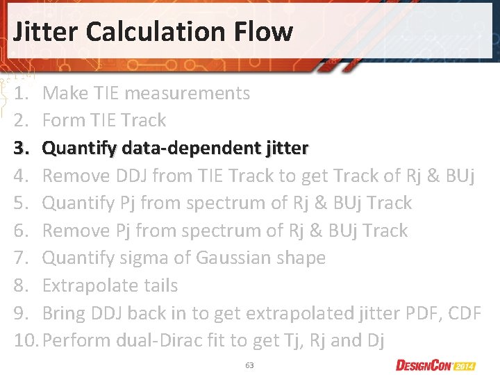 Jitter Calculation Flow 1. Make TIE measurements 2. Form TIE Track 3. Quantify data-dependent