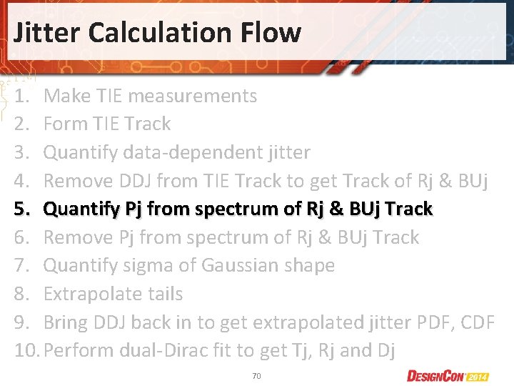 Jitter Calculation Flow 1. Make TIE measurements 2. Form TIE Track 3. Quantify data-dependent