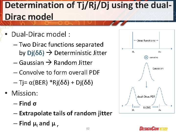 Determination of Tj/Rj/Dj using the dual. Dirac model • Dual-Dirac model : – Two