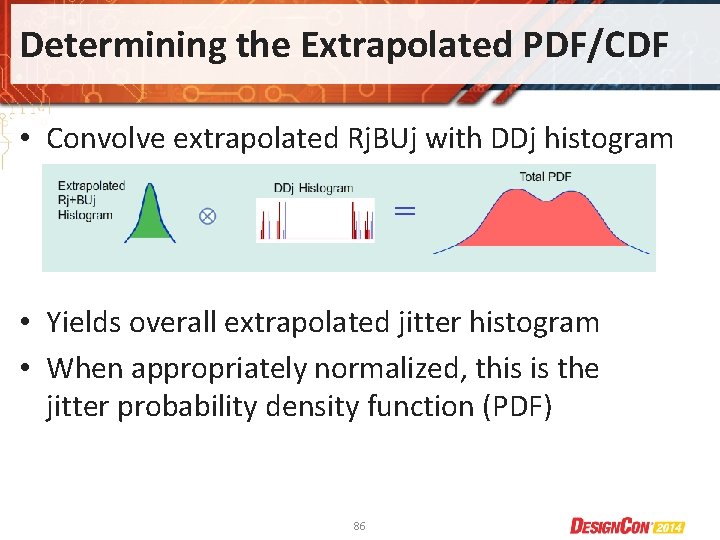 Determining the Extrapolated PDF/CDF • Convolve extrapolated Rj. BUj with DDj histogram • Yields