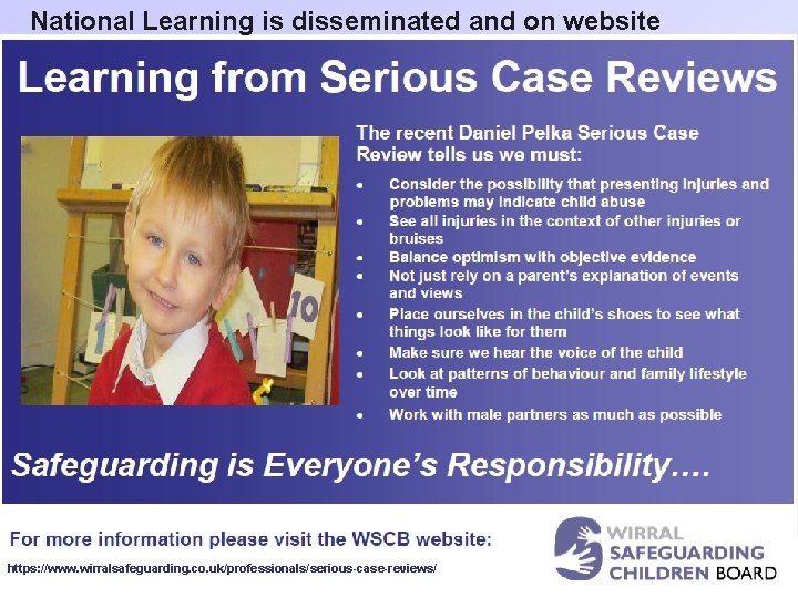 National Learning is disseminated and on website https: //www. wirralsafeguarding. co. uk/professionals/serious-case-reviews/ 