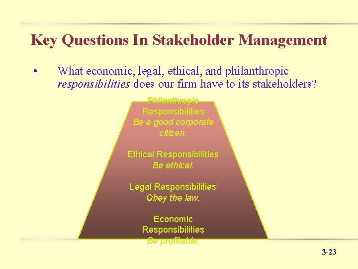 Key Questions In Stakeholder Management • What economic, legal, ethical, and philanthropic responsibilities does