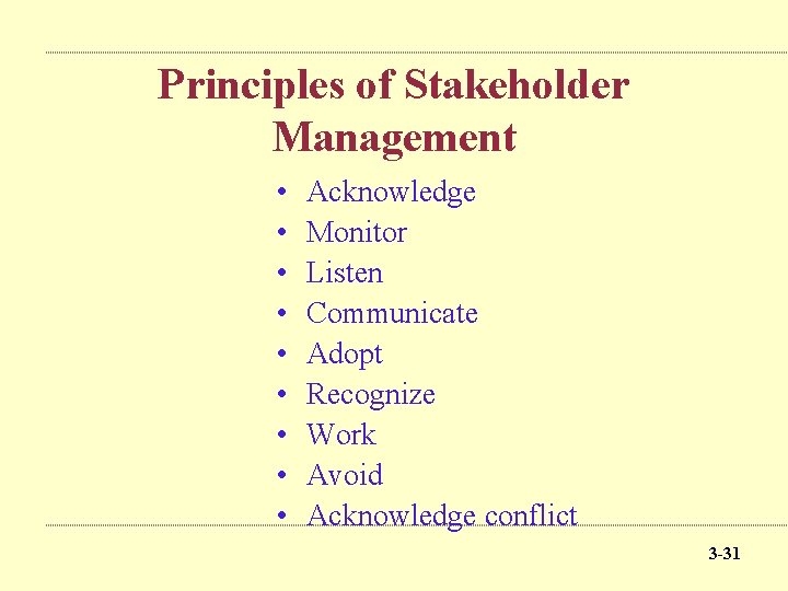 Principles of Stakeholder Management • • • Acknowledge Monitor Listen Communicate Adopt Recognize Work